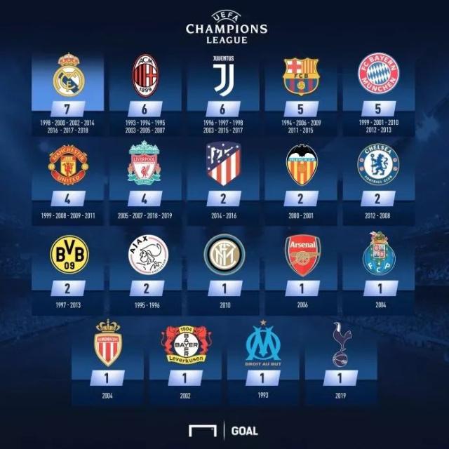 斯帕莱蒂：戴维和奥蓬达需要一些混蛋劲儿，他们必须保持自信（斯帕莱蒂：戴维与奥蓬达需增添狠劲，并保持自信）