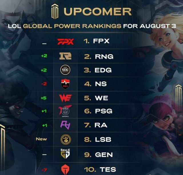 主题确定 主题确定